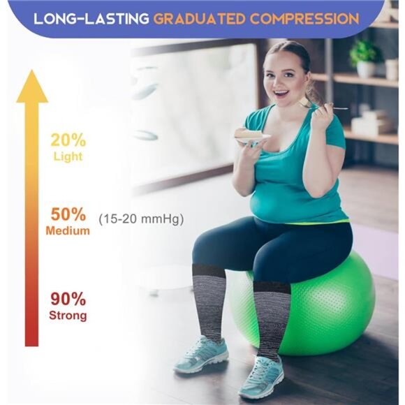 Plus Size Compression Socks for Women Men Wide Calf Extra Large 15-20 - Picture 4 of 7